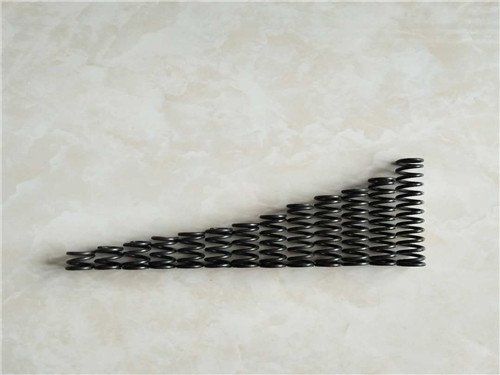 河北壓(ya)縮彈簧報(bào)價